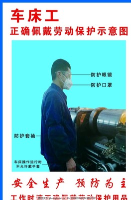 车床工劳动保护用品规范佩戴指南