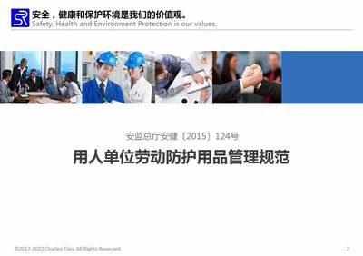 【课件】用人单位劳动防护用品管理规范