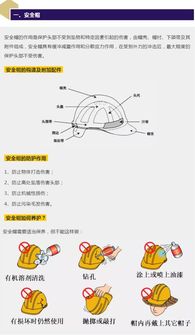 掌握劳动防护用品知识,职业安全有保障