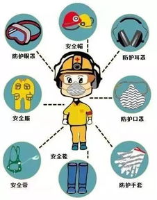 劳动者必备 职业病防治法宝，劳动保护用品请查收